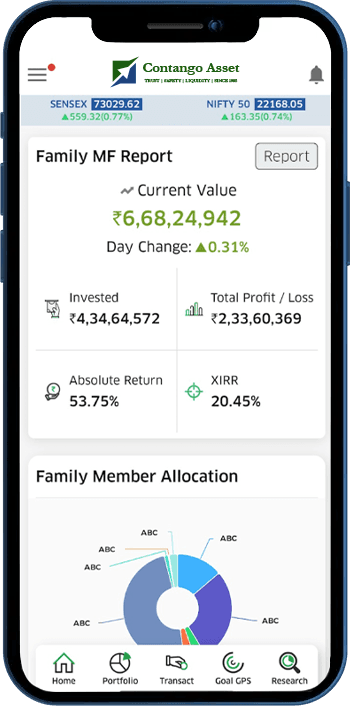 Portfolio Analysis